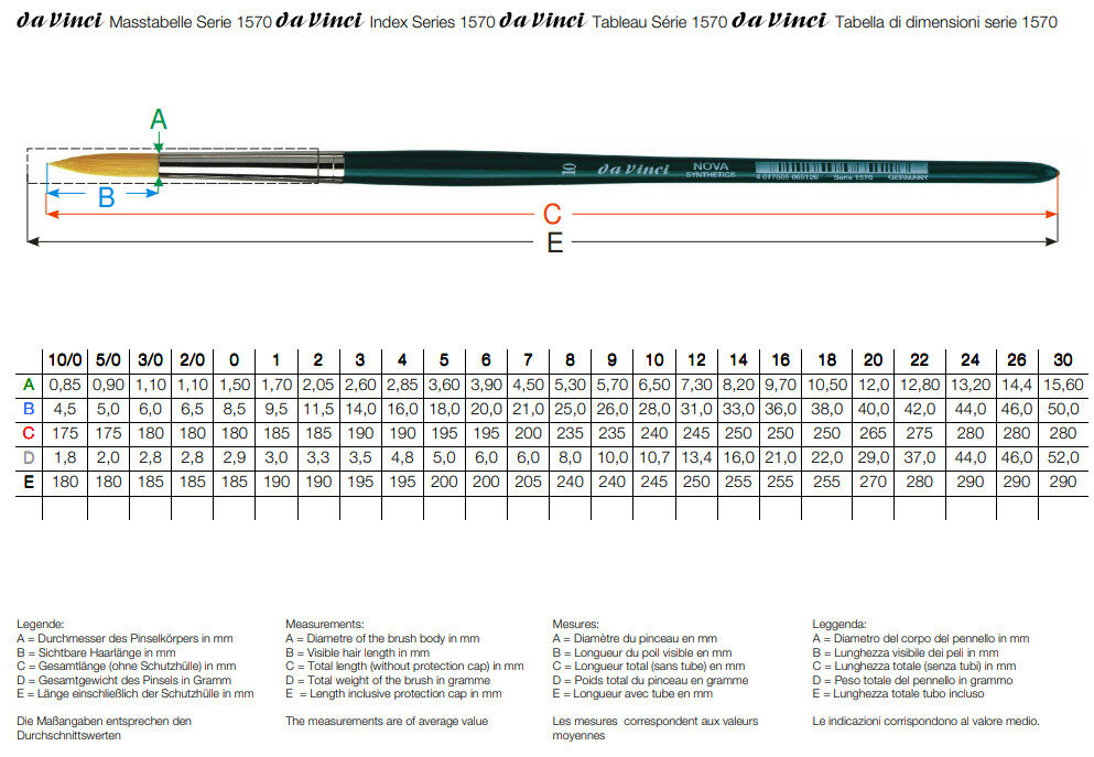 da Vinci Penselen set Nova (maat -10, -5, -3, 0 &amp; 2)